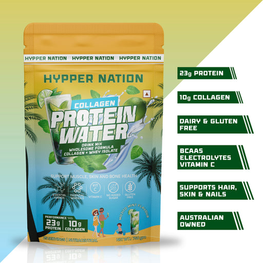 Collagen Protein Water
