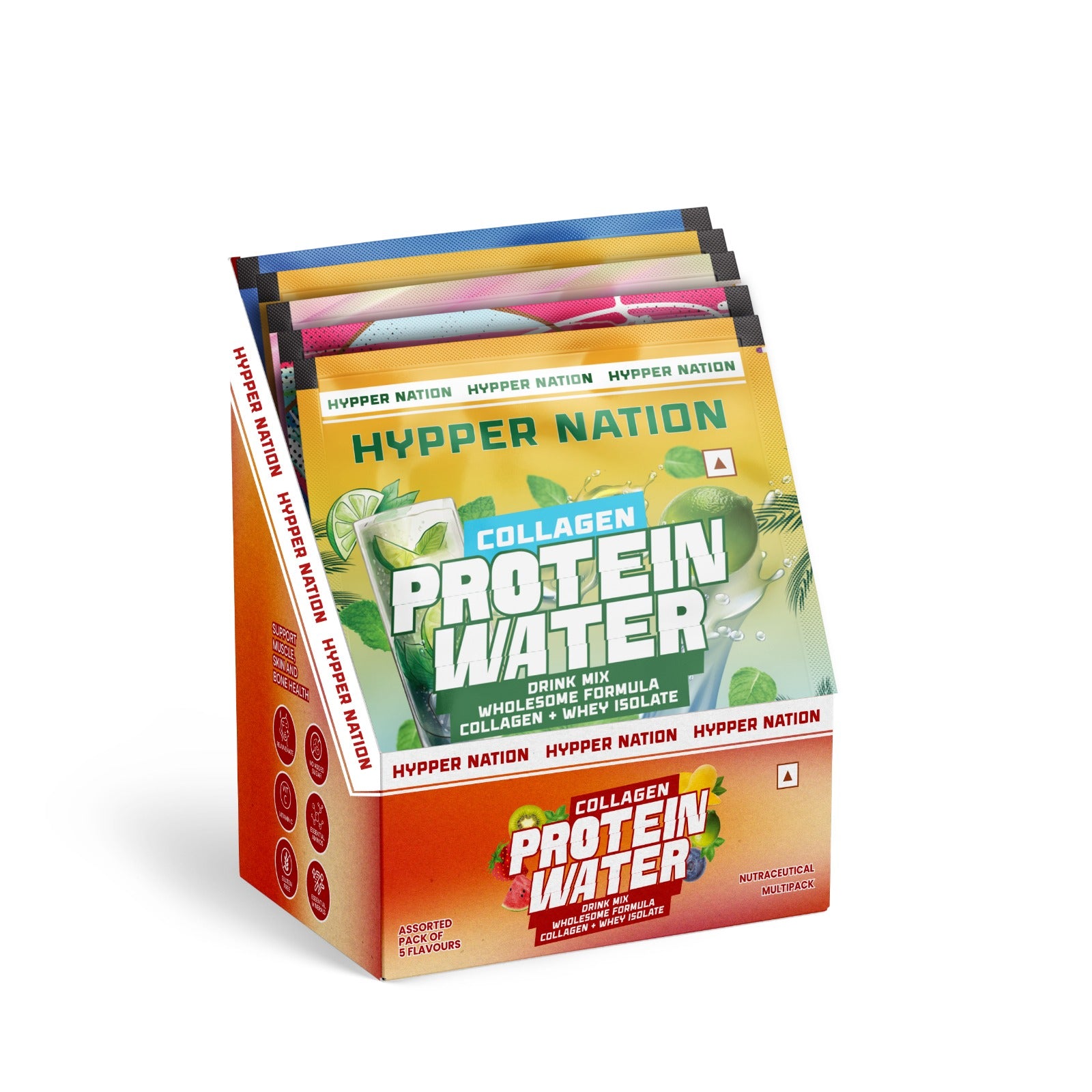 Protein Water