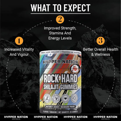 SHILAJIT GUMMIES