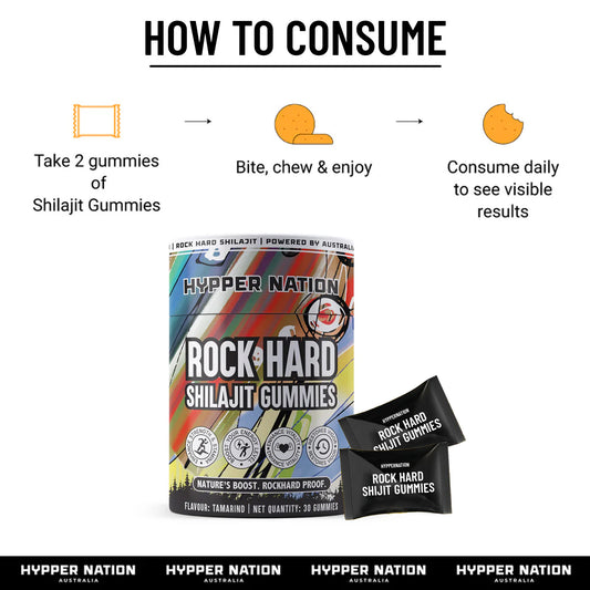 SHILAJIT GUMMIES